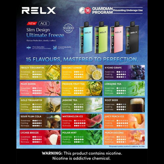 relx-ace-30k-puffs-disposable-vape-johor-malaysia